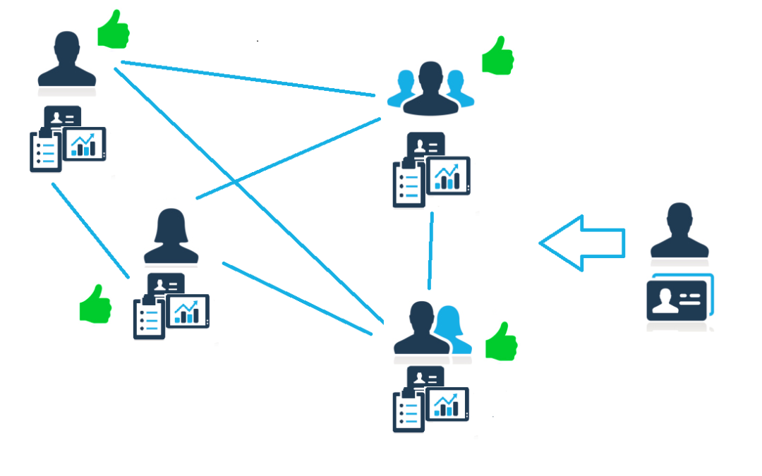 Como o blockchain pode ajudar na segurança da IoT