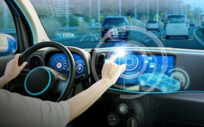 Pegando carona com os Jetsons: tendências para os carros